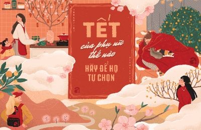 Buổi 3