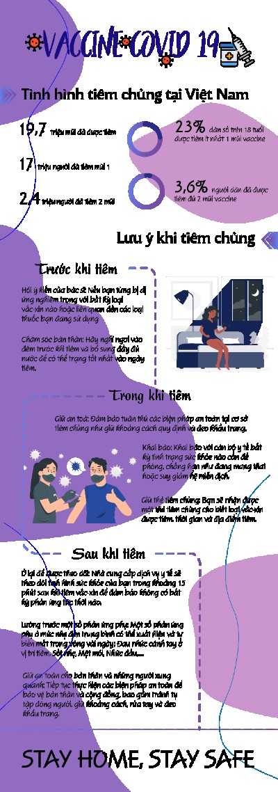 BTVN