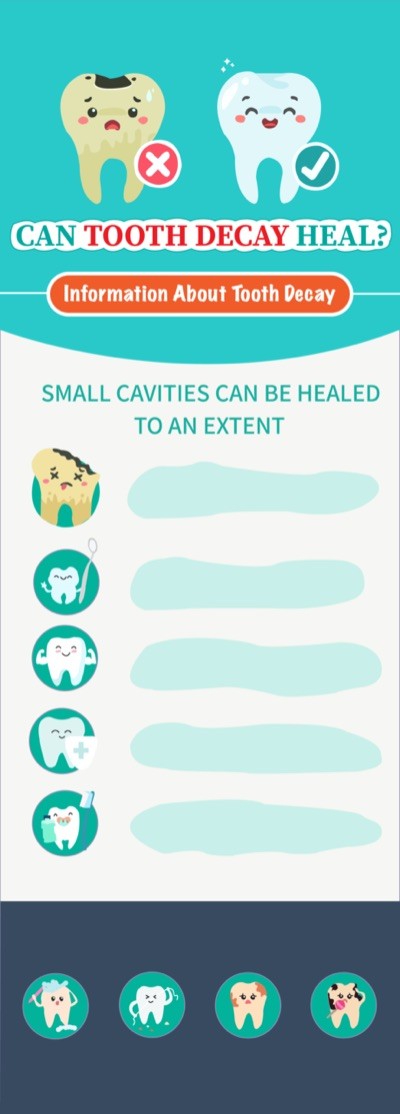 Infographic (Còn chỉnh sửa)