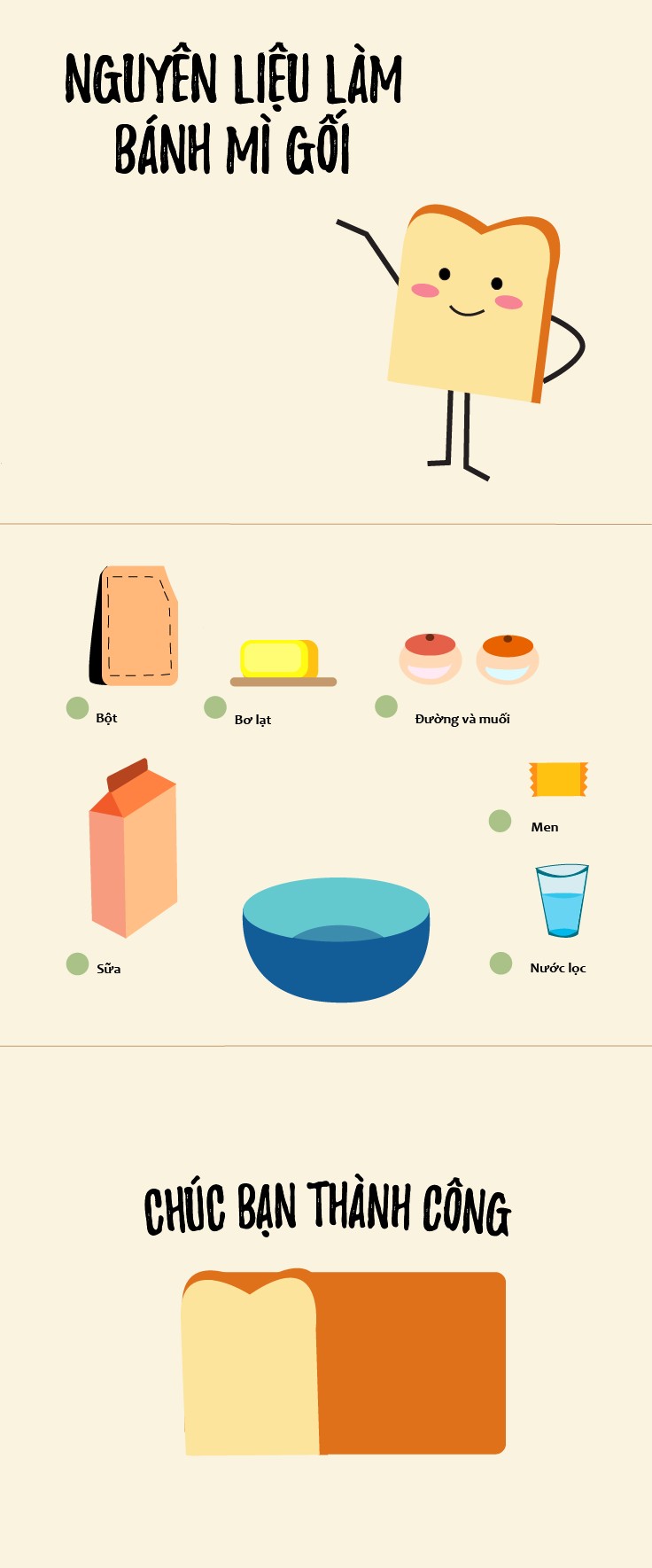 một infographic ngắn