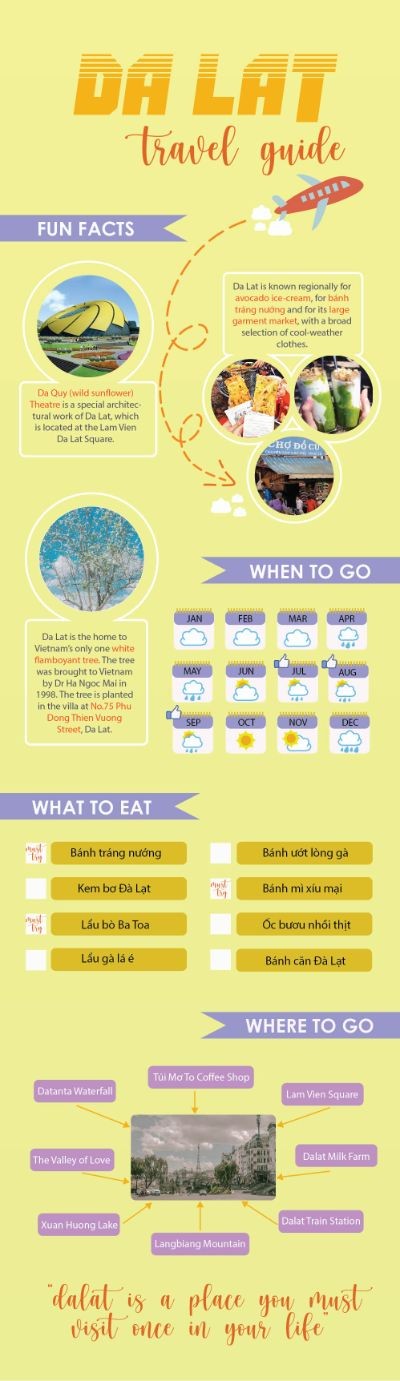 DALAT TRAVEL 06