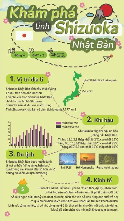 BTCK - Shizuoka
