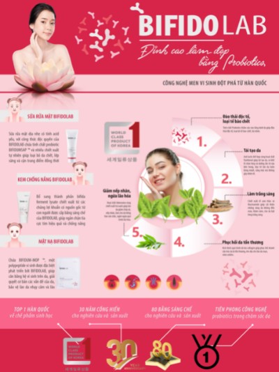 BÀI TẬP CUỐI KỲ