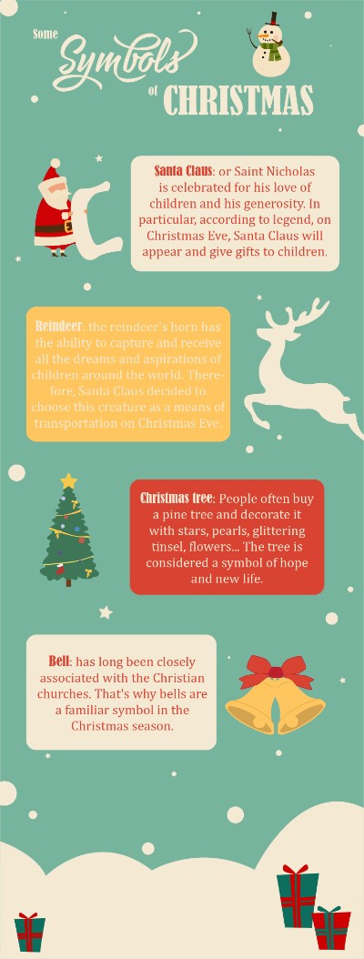 Chrismas