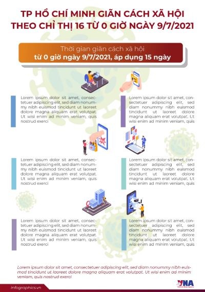Bài tập buổi 6