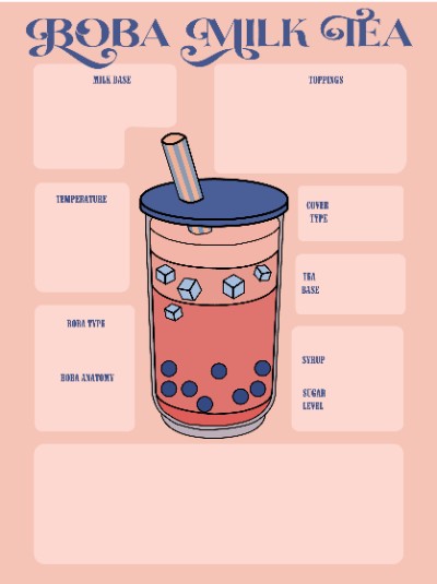 LAYOUT BOBA MILK TEA
