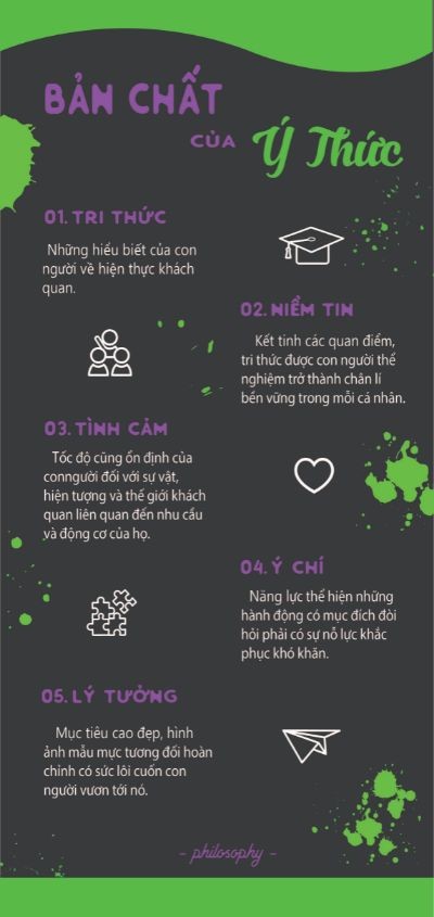 ai rồi cũng phải học triết