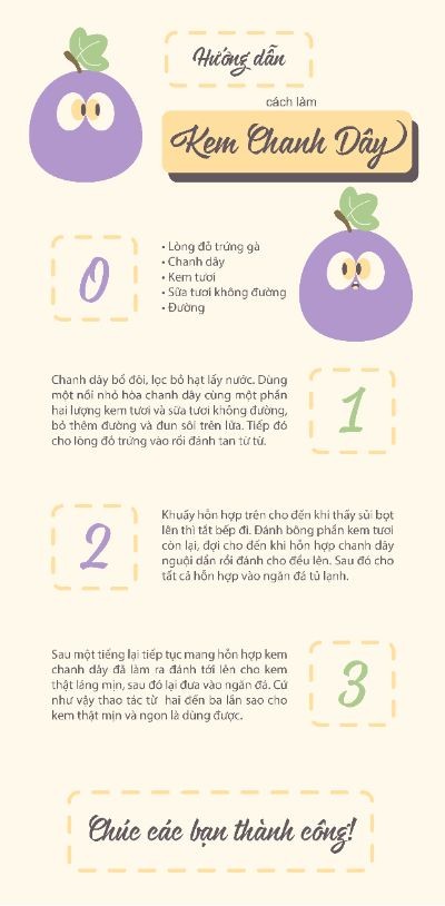 Bài tốt nghiệp
