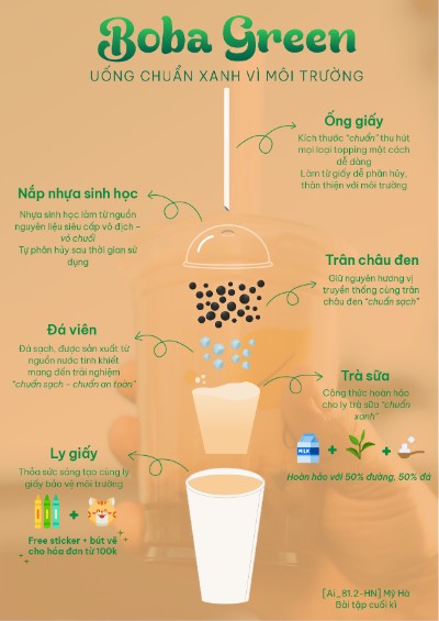 [AI-81.2_HN] BT cuối kì - Boba green inforgraphic