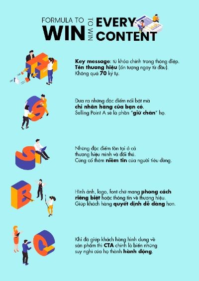 Infographic HSSBC