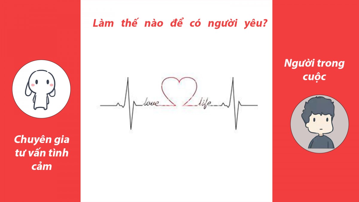 Tình yêu 2021