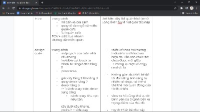 BTVN buổi 4
