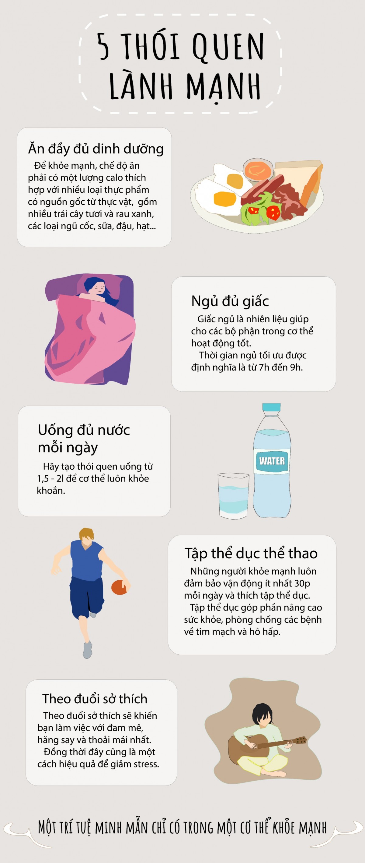 Buổi 8: INFOGRAPHIC - Bài tập cuối kỳ.