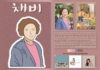 Nguyễn Hoàng Hải Nhi - Thiết kế poster - Nộp bài cuối khóa