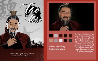 Bài Tập Cuối Khóa- Nguyễn Sơn VĨ