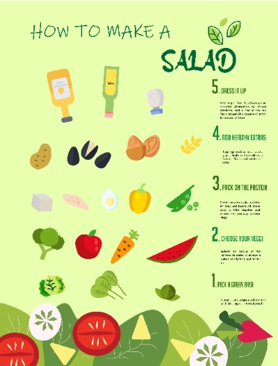 How to make a salad