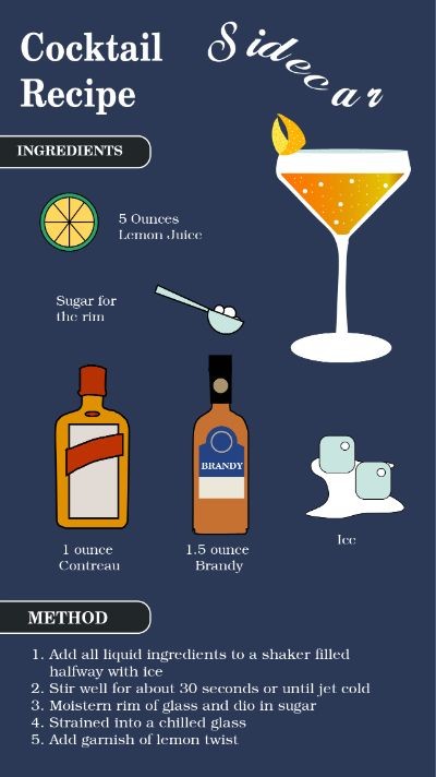BTCK - Sidecar cocktail recipe