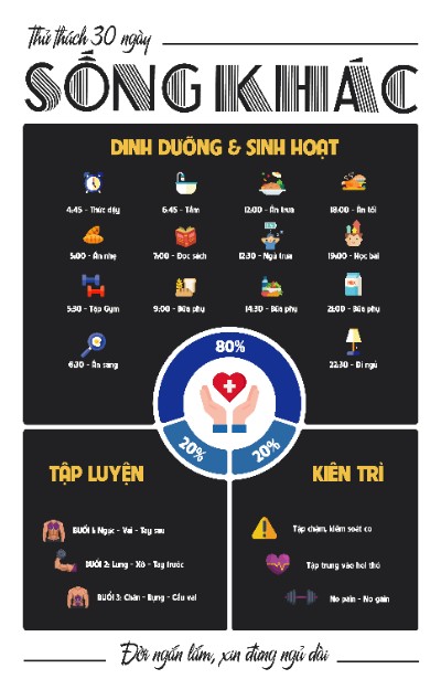 Bài tập Cuối khóa