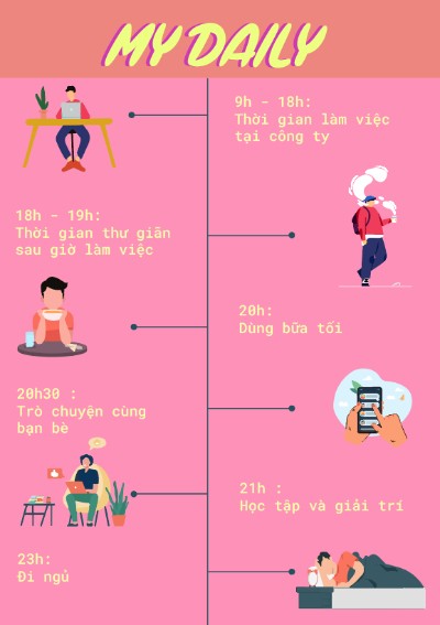 Bài cuối kỳ - Dương Thanh Tú