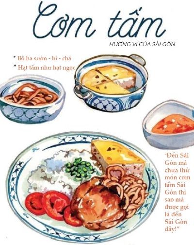 BÀI TẬP CUỐI KHÓA
