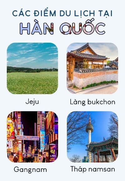 BÀI TẬP BUỔI 1